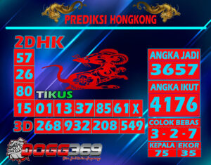 Link Togel Online Terpercaya