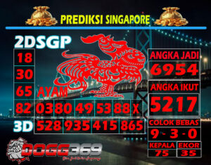 Situs Judi Togel Online Singapore Terbaik